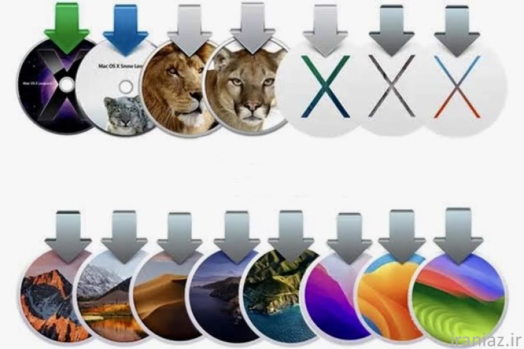 آموزش کامل و نصب سیستم عامل MacOS