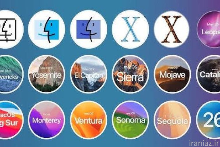 آموزش کامل و نصب سیستم عامل MacOS