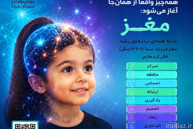 موسسه رشد و پرورش مغز( خانه پرورش نخبگان فردا)