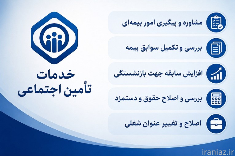 بیمه تامین اجتماعی