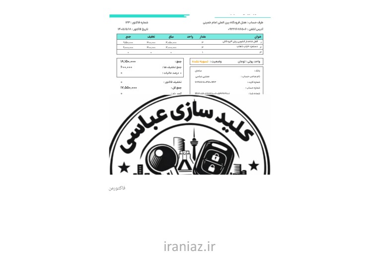 قفل برقی کله گاوی قفل ضد سرقت ومغزی انواع قفل ودستگیره
