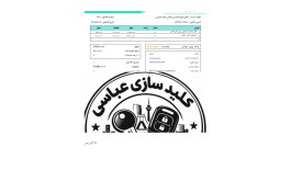 قفل برقی کله گاوی قفل ضد سرقت ومغزی انواع قفل ودستگیره