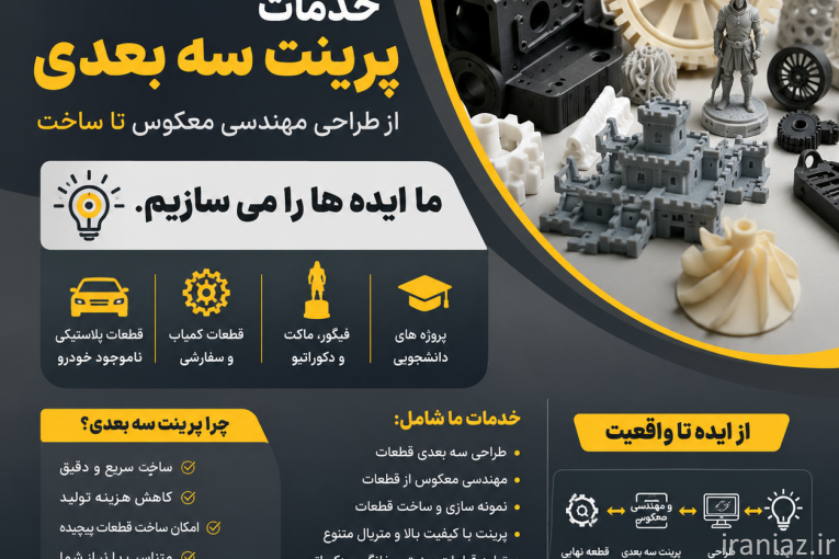 خدمات پرینت سه بعدی و ساخت قطعات تکسا