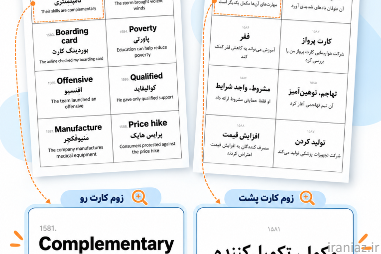 6600 فلش کارت IELTS، TOEFL و GRE - آماده چاپ