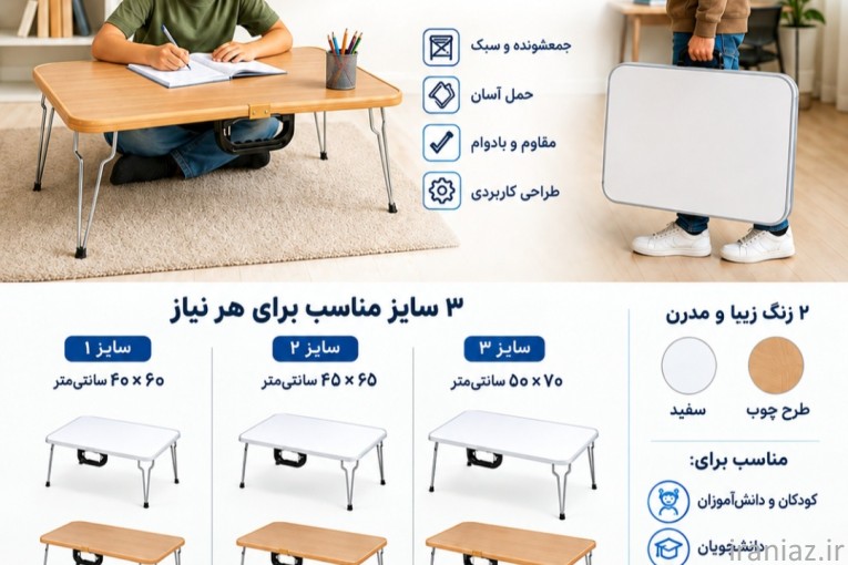 وایت برد ، میز تحریر