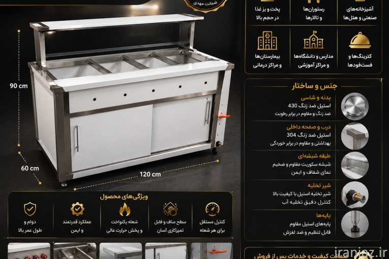 کانتر گرم صنعتی استیل