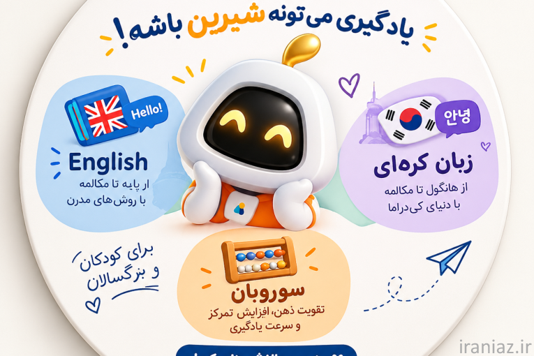 کلاس آنلاین (با تخفیف ویژه) و هوشمند