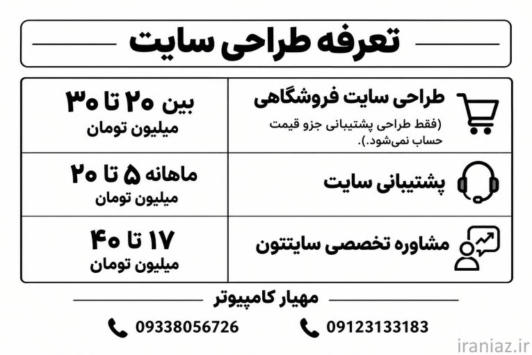 طراحی سایت و اضافه کردن محصولات