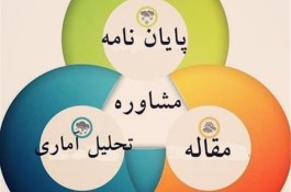 انجام و مشاوره تخصصی پایان نامه و پروپوزال