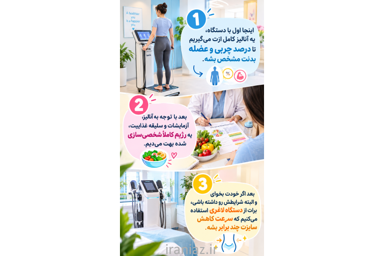 مشاور تغذیه و رژیم درمانی