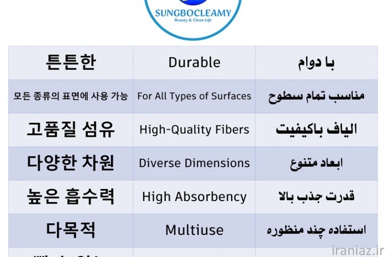 دستمال نظافت عینک Sungbo Cleamy