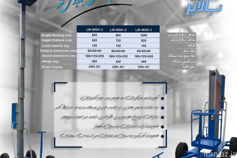 بالابر گلخانه صنعتی