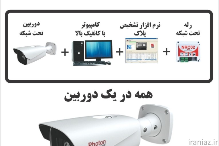 آموزش کاربرد هوش مصنوعی دوربین مداربسته