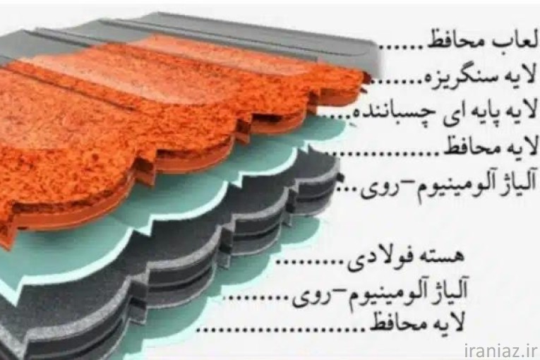 ورق شیروانی  سنگ ریزه ای ماگرا