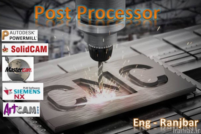 پست PostProcessor